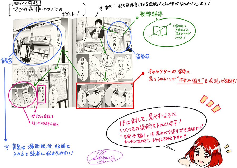 初心者なら読んで損なし マンガの描き方で抑えとくと劇的に楽しくなるコツを徹底解説 シラログ